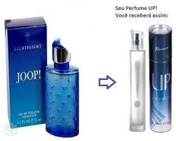 Perfumes Importados