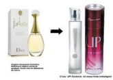 Perfumes Importados