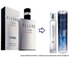 Perfumes Importados
