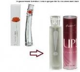 Perfumes Importados