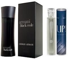 Perfumes Importados