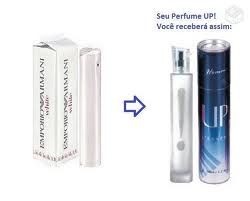 Perfumes Importados