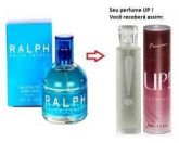 Perfumes Importados