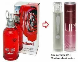Perfumes Importados