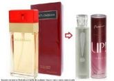 Perfumes Importados